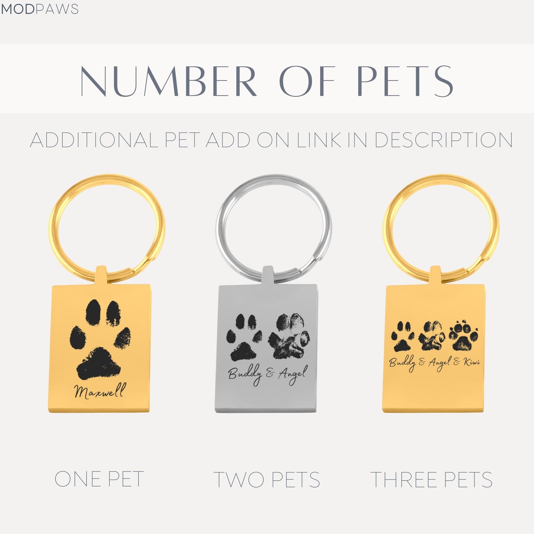 Custom Pet Keychains – Custom Pet Pawtrait