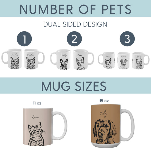 Custom Pet Mug - Pet Photo + Name Pet Mugs Mod Paws 