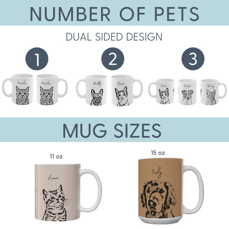 Popular Madeline Puppy Paw Mug