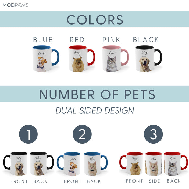 Custom Pet Color Mug - Pet Photo + Name Pet Mugs Mod Paws 